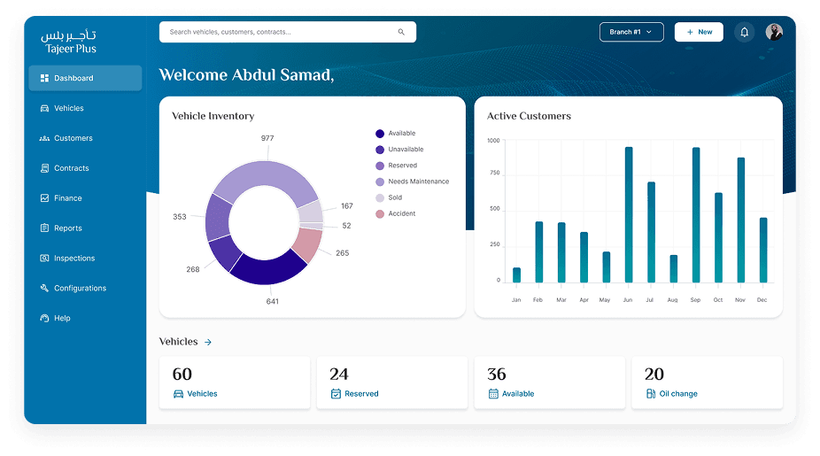 Tajeer Plus Dashboard